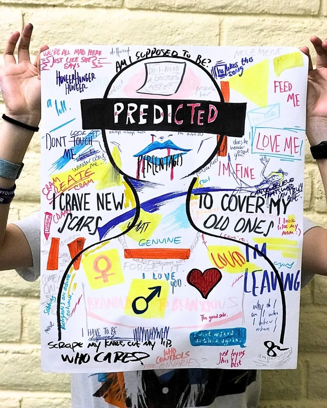 Predicted. I crave new scars