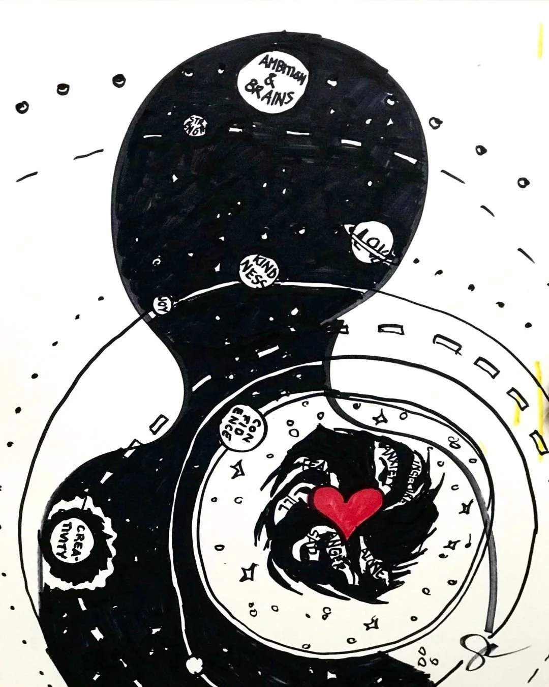 Constellation of Emotions