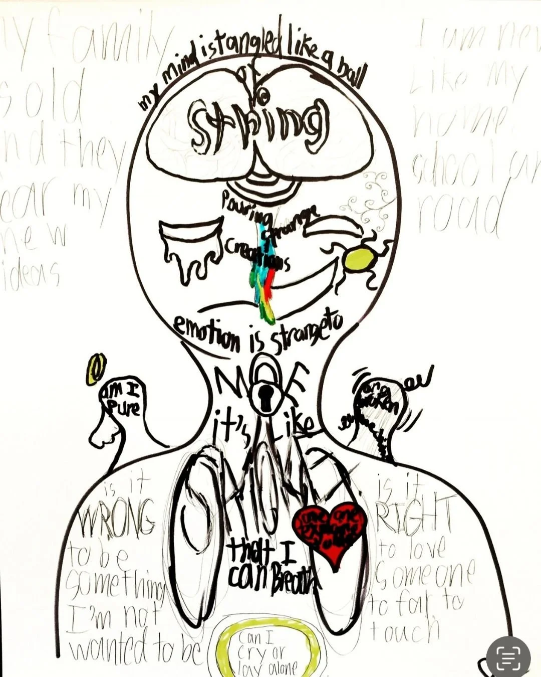 My mind is tangled like a ball of string