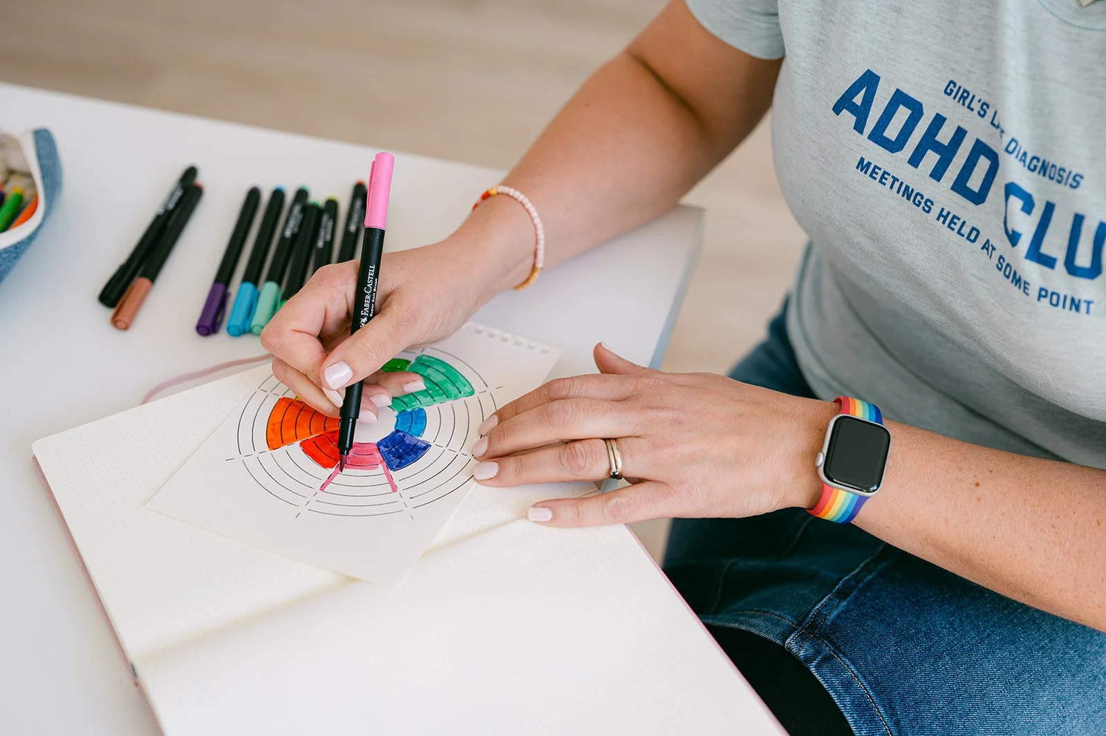 Colouring the wheel of everything adhd.jpg