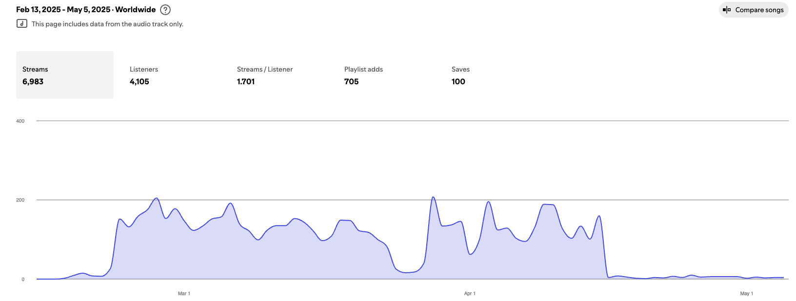 Screenshot 2025-12-11 at 3.26.59 PM.png