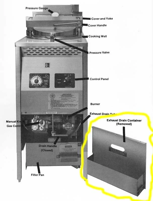 Intermediate Service