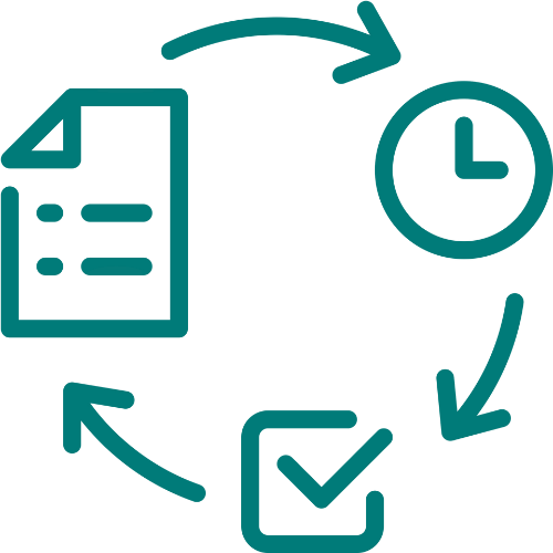 Flowchart showing a document, a clock, and a clipboard with a checkmark, connected by arrows indicating a process.