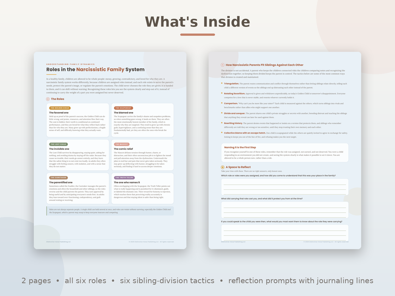 Narcissistic Family Roles - Whats Inside.png