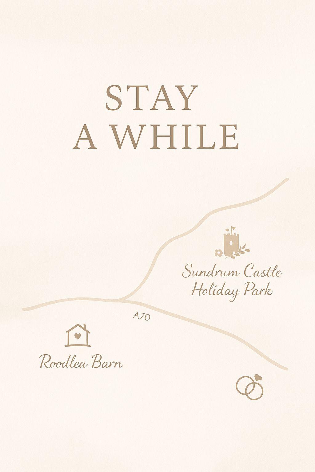 A beige and white sign with the words "Stay A While" at the top, showing a map of Sundrum Castle Holiday Park, including landmarks like Roodlea Barn and wedding rings icon, with a winding road and a castle illustration.