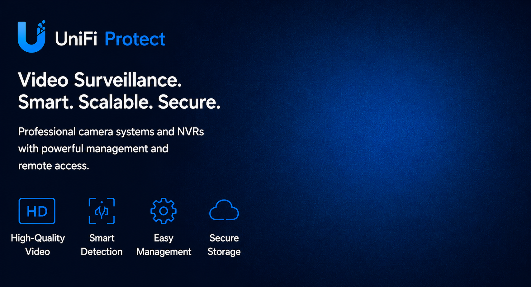 Product box for UniFi Protect video surveillance system, emphasizing features such as high-quality video, smart detection, easy management, and secure storage.