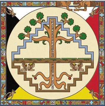 A circular, symmetrical artwork featuring a stylized tree with multiple branches and green leaves, surrounded by intricate patterns and animal figures, divided into four colored sections of black, red, yellow, and white.
