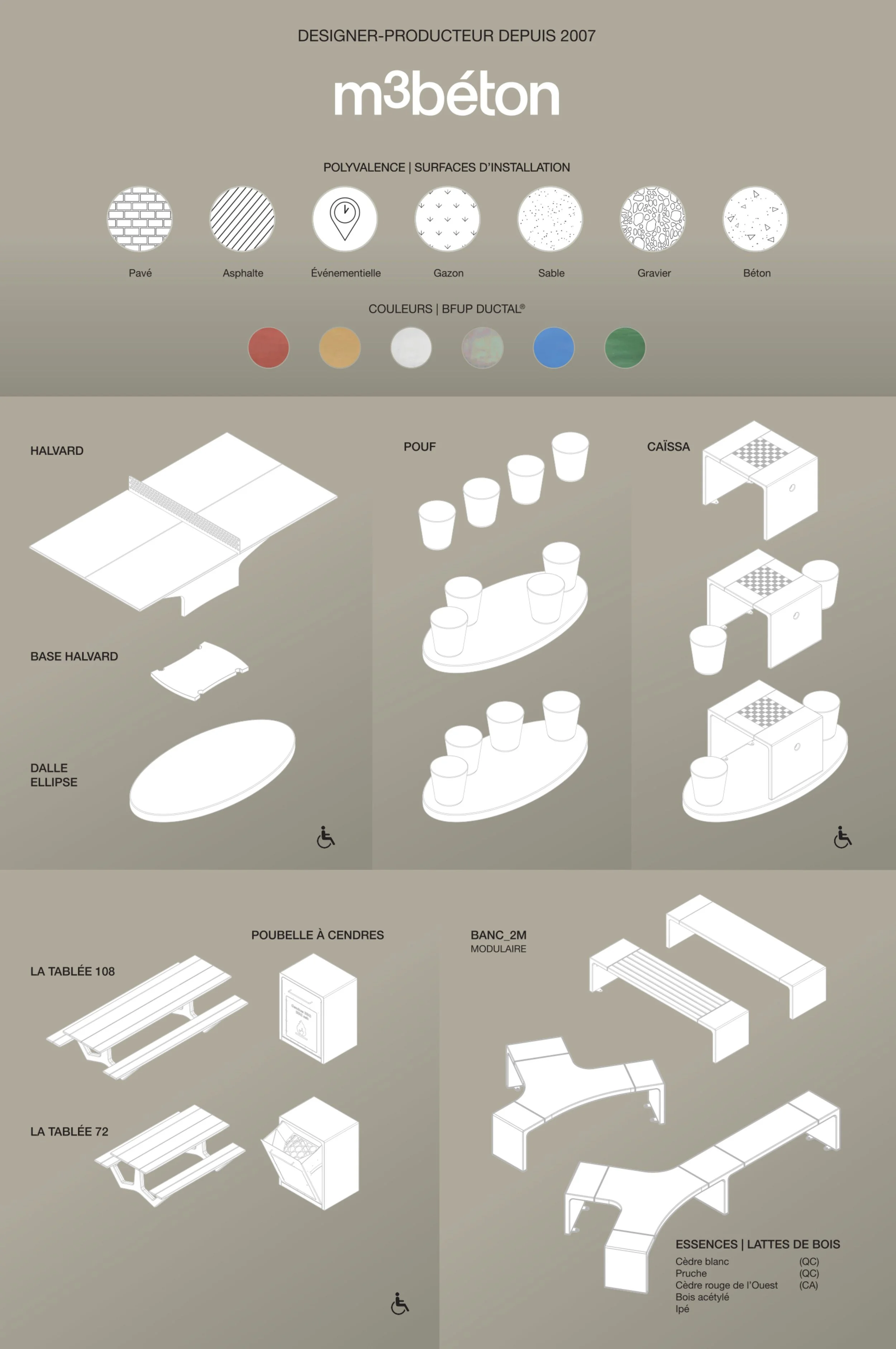 Infographie présentant des matériaux de construction comme pavé, asphalte, gazon, sable, gravier, béton, avec une palette de couleurs. Illustration de différents meubles et éléments modulables en béton comme une table, un pouf, une caisse et des modules de rangement en bois.
