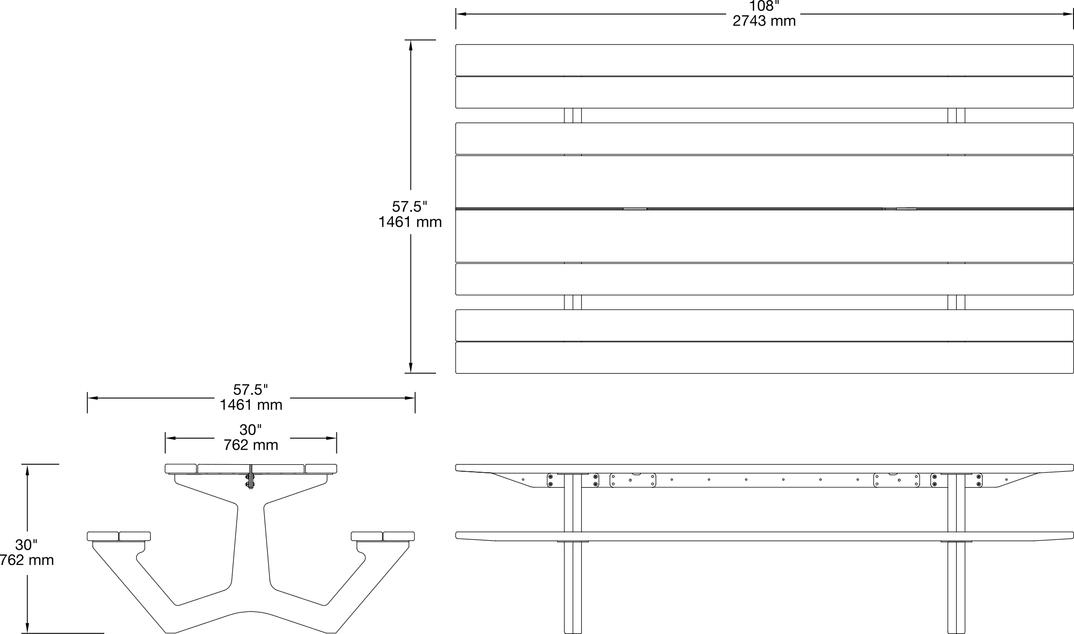Schema représentant un graphique d'haltere avec des barres verticales de différentes hauteurs et couleurs.