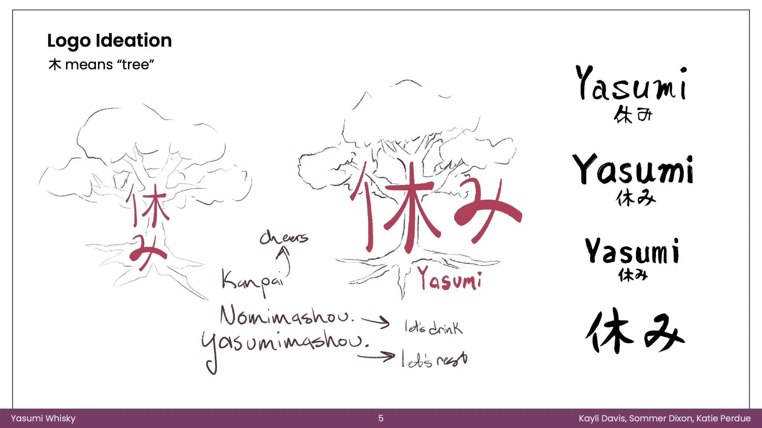 Yasumi Slide 6.jpg