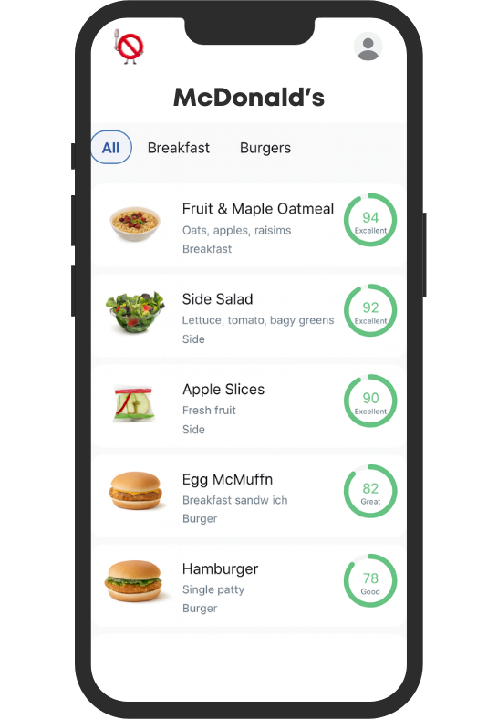 Mobile screen showing a food ordering app with breakfast and burger options and their ratings.