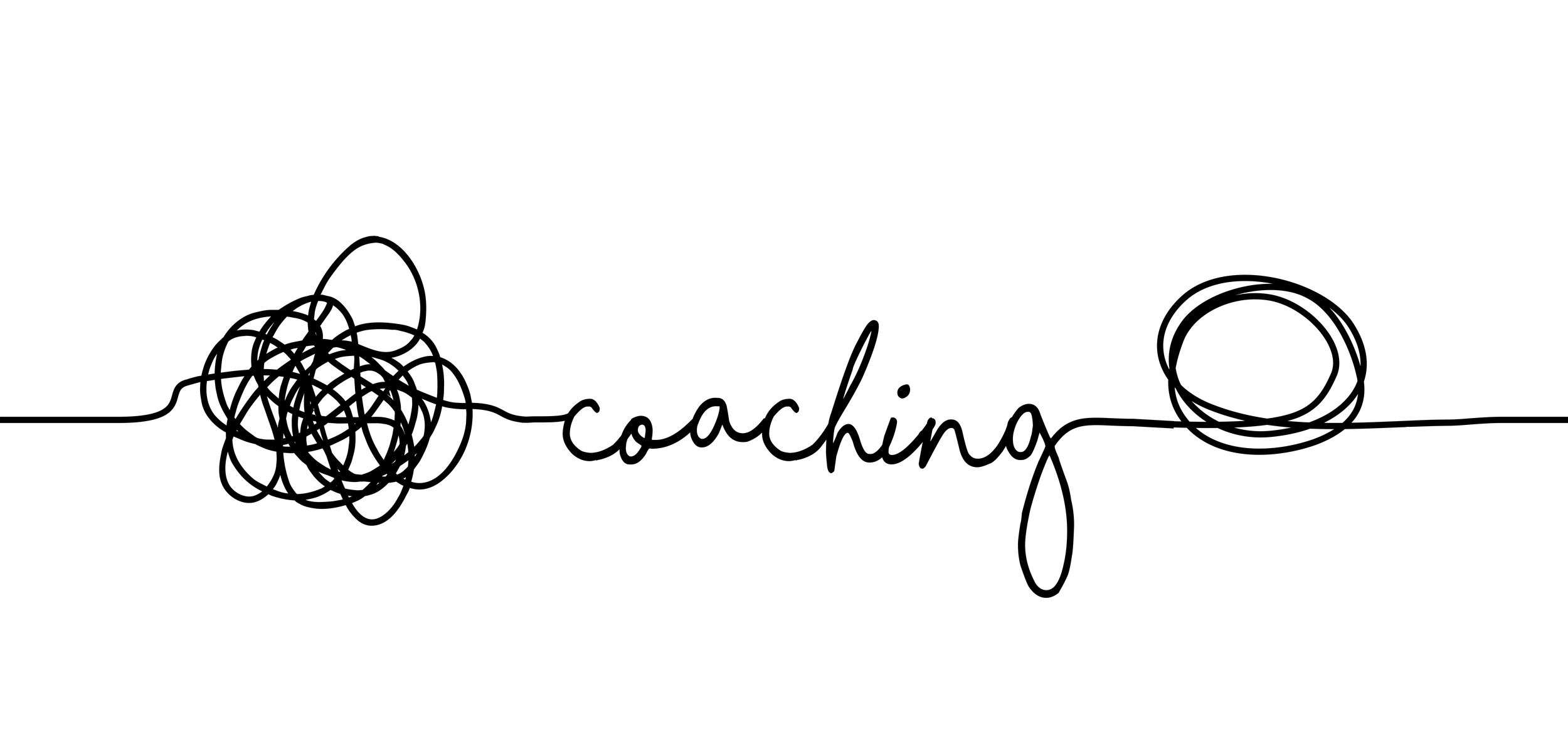 What Coaching Does for Me