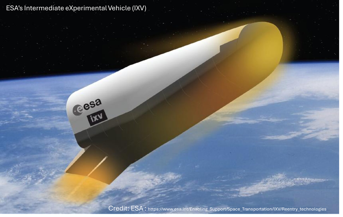 Hypersonic Aerodynamics in Rarefied Flow Regimes