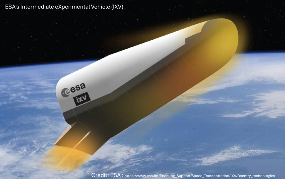 Hypersonic Aerodynamics in Rarefied Flow Regimes
