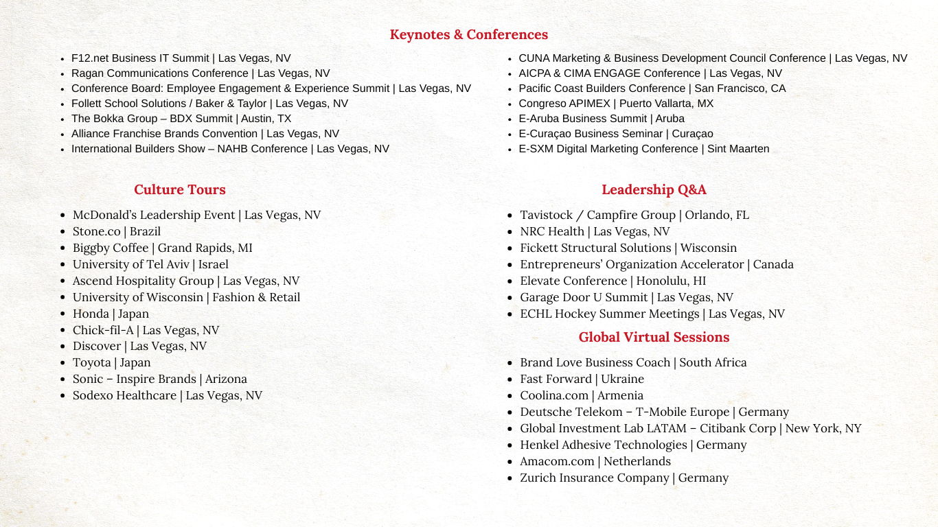 List of Ryo Zsun’s speaking highlights, grouped by Keynotes, Culture Tours, Leadership Q&A sessions, and Global Virtual Sessions with organizations across 17 countries and over 20 cities.