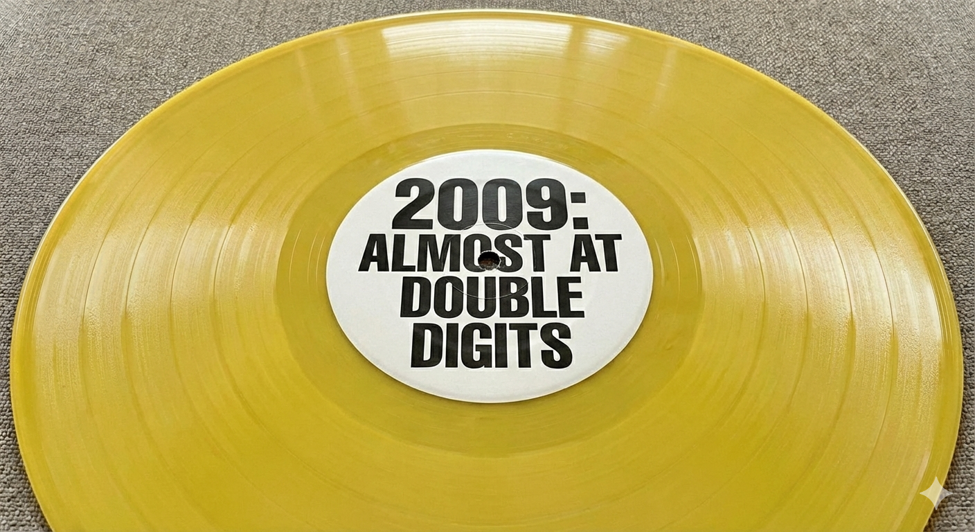 2009: Almost At Double Digits 