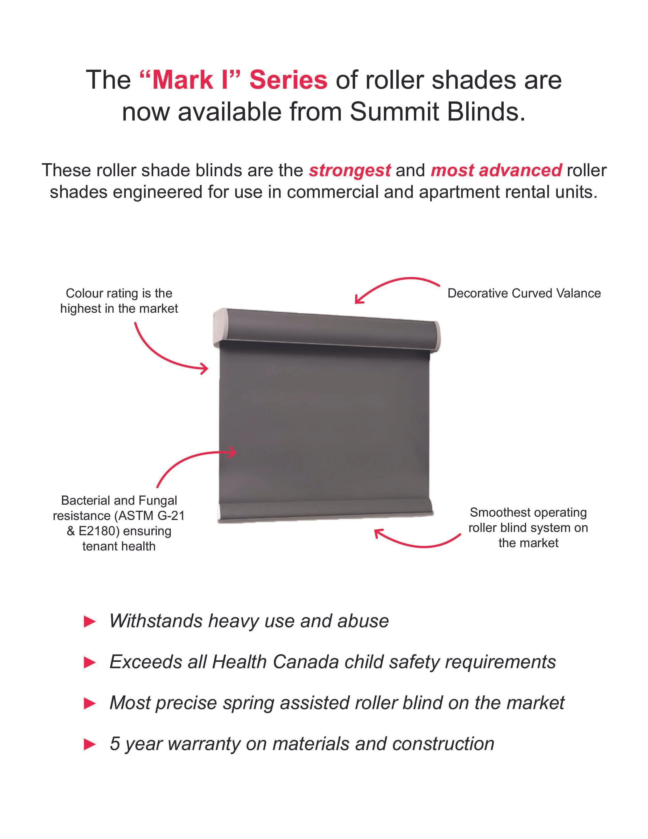 Mark I Roller Shades Flyer.jpg