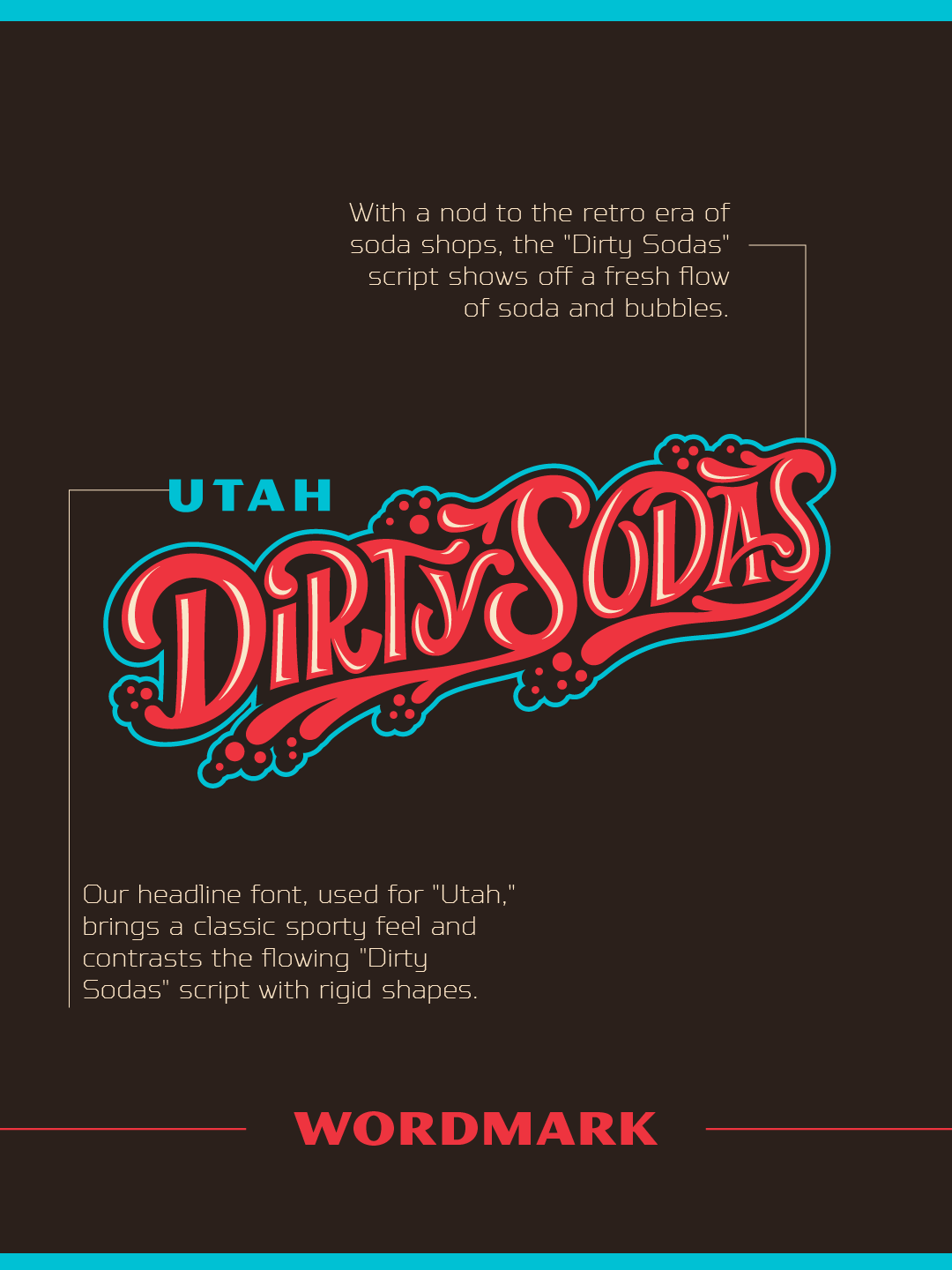 Retro style logo with the words 'Utah Dirty Sodas' in bold, vintage font, featuring bubbles and soda imagery, on a dark background with accompanying text explaining the design concept.