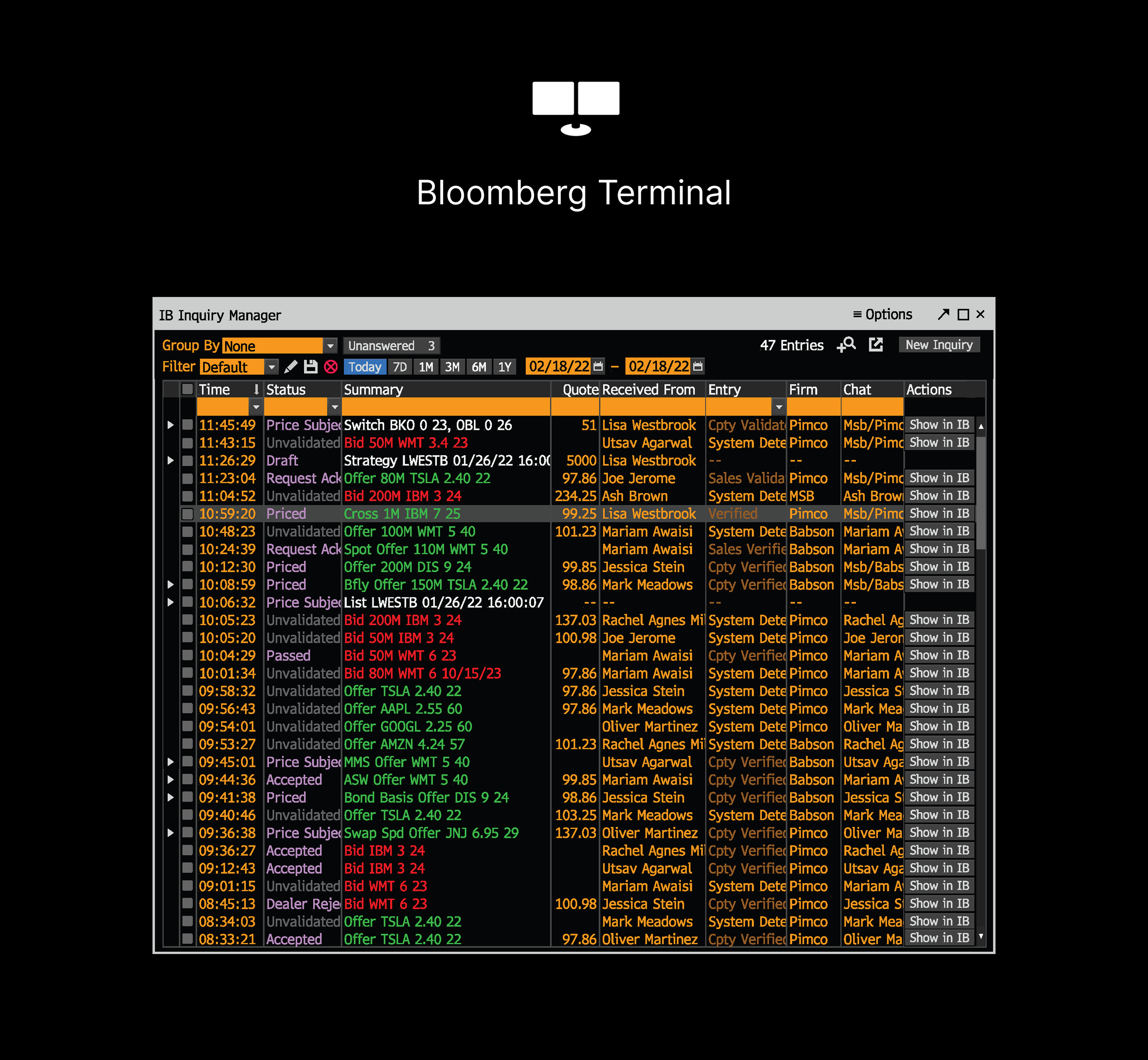 Bloomberg - Sell Side Fixed Income