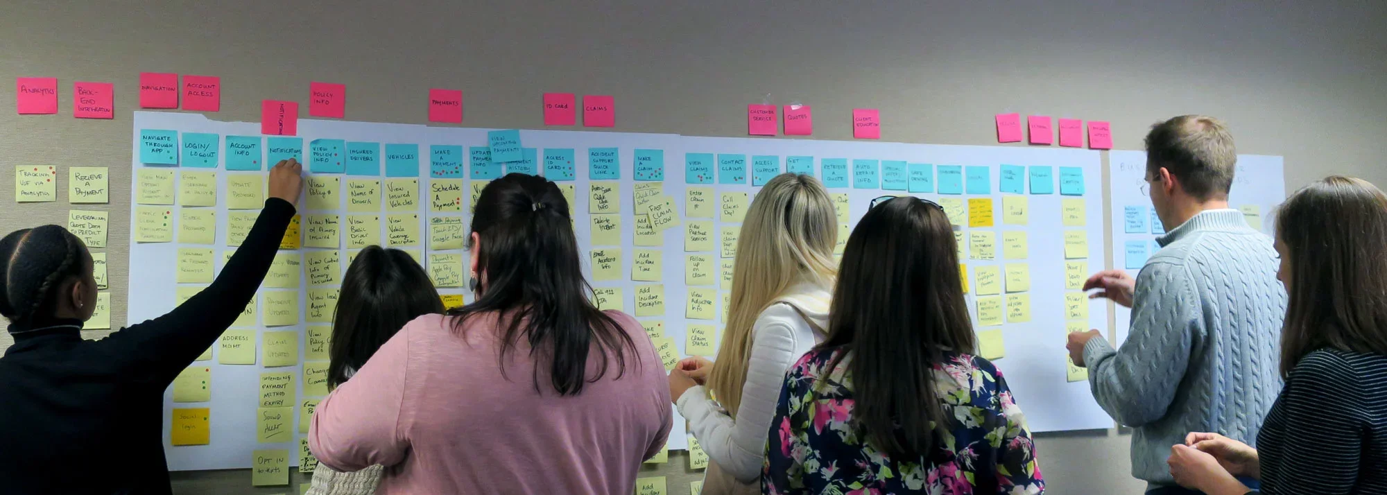 Group of six people working on a project with a large whiteboard covered in colorful sticky notes and charts.