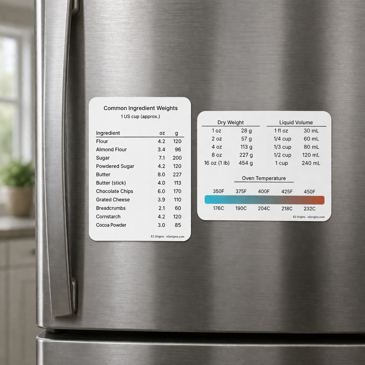 Kitchen Conversion Charts (Magnetic, Laminated)