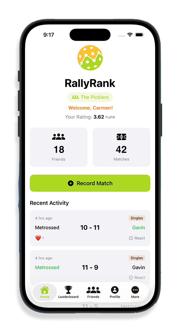 Mobile app screen displaying RallyRank profile for user Carmen, showing 18 friends, 42 matches, current rating of 3.62, recent activity of two metroness matches with Gavin, and navigation icons at the bottom.