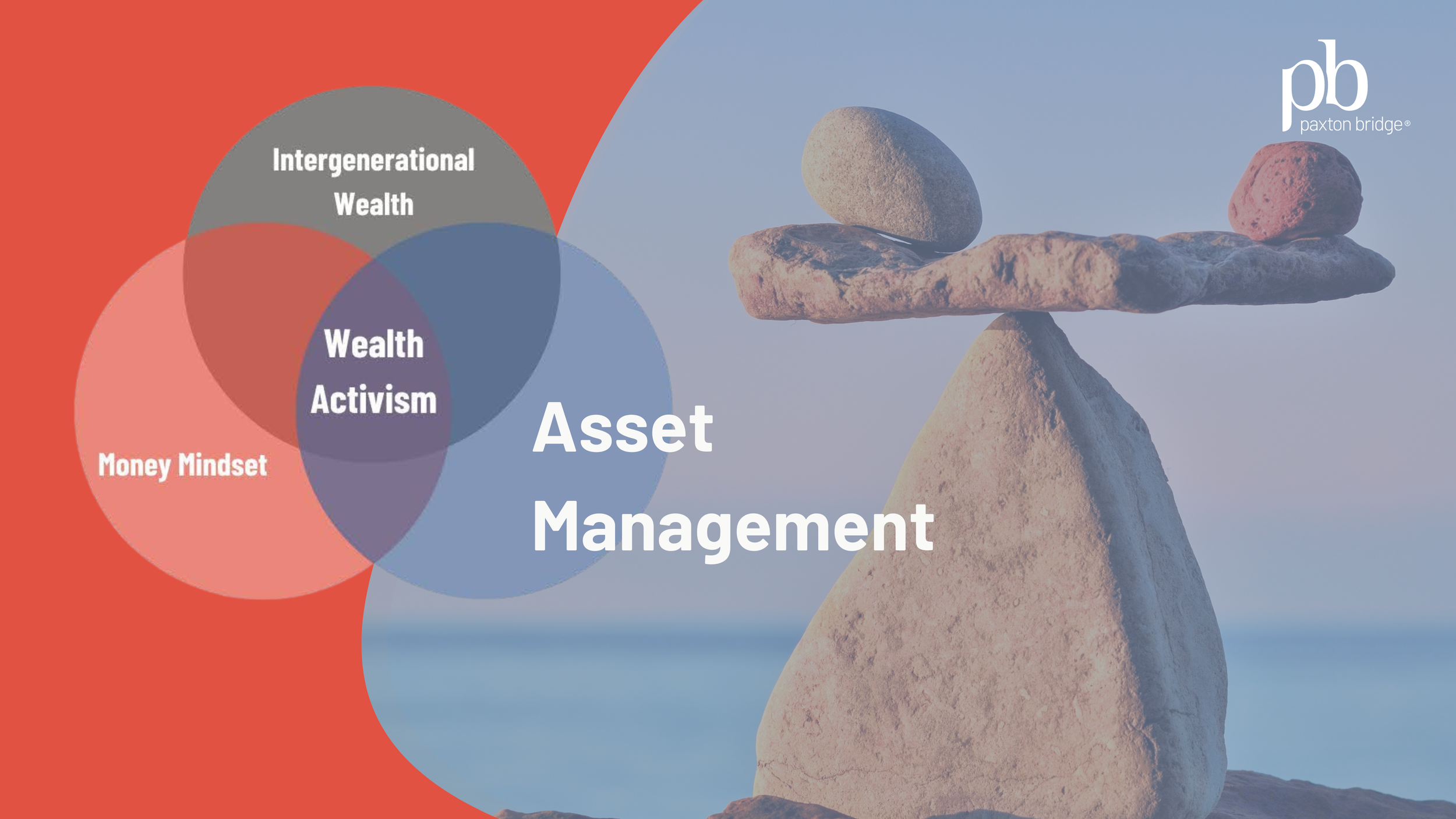 Strategic Asset Management: Aligning Wealth with Your Life Goals