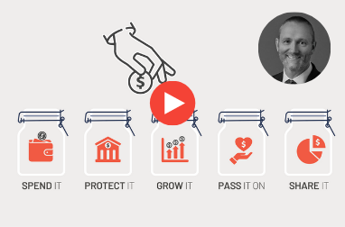 The “money” question