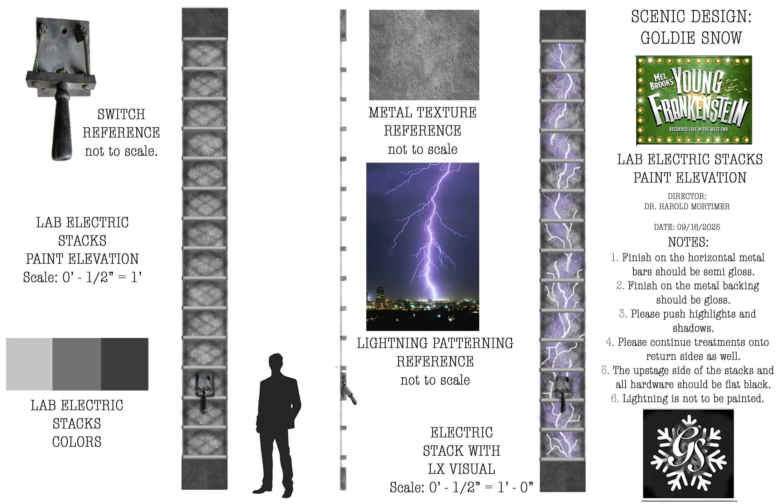 ELECTRIC STACKS PAINT ELEVATION .jpg