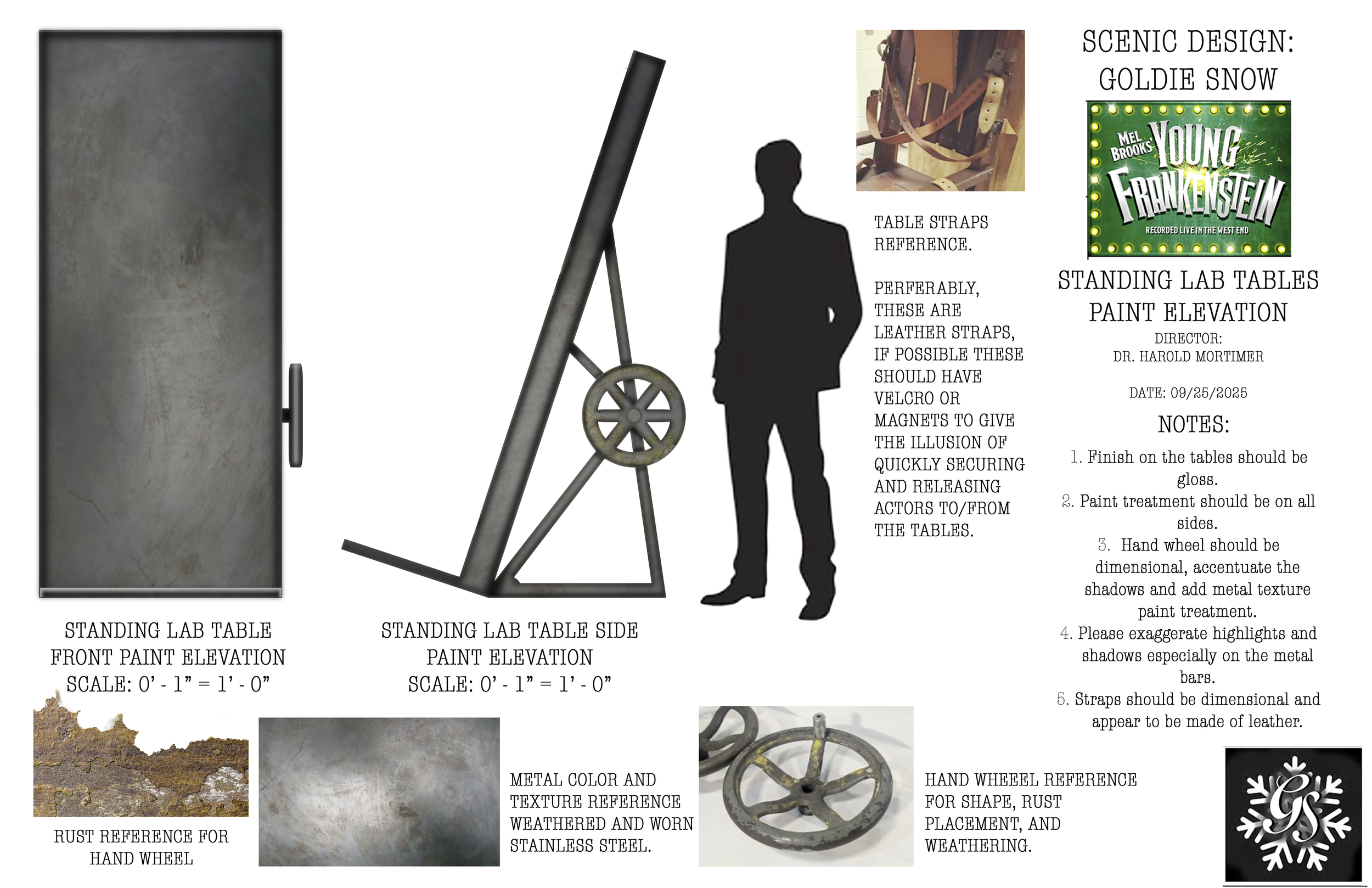 STANDING LAB TABLE PAINT ELEVATIONS.png