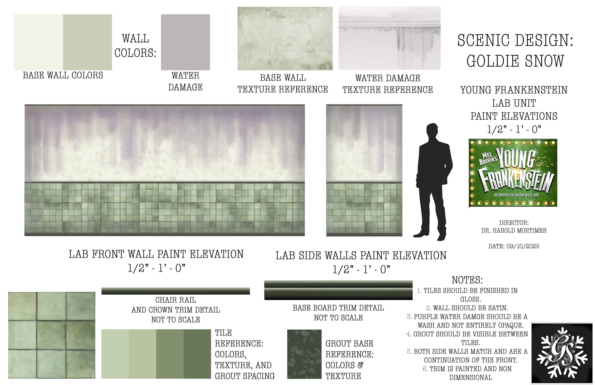 LAB PAINT ELEVATION.jpg