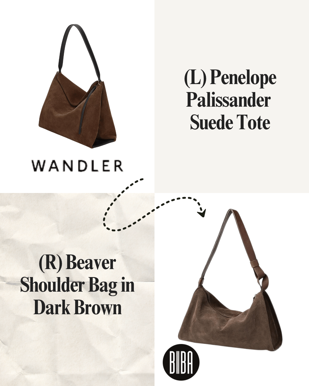 Comparison image of two handbags. The top left handbag is a brown suede tote with a single strap, labeled WANDLER. The bottom right handbag is a dark brown suede shoulder bag with a single strap, labeled BIBA. The text on the right states it is the Penelope Palissander Suede Tote and the right hand side of the image has an arrow pointing from the tote to the shoulder bag.