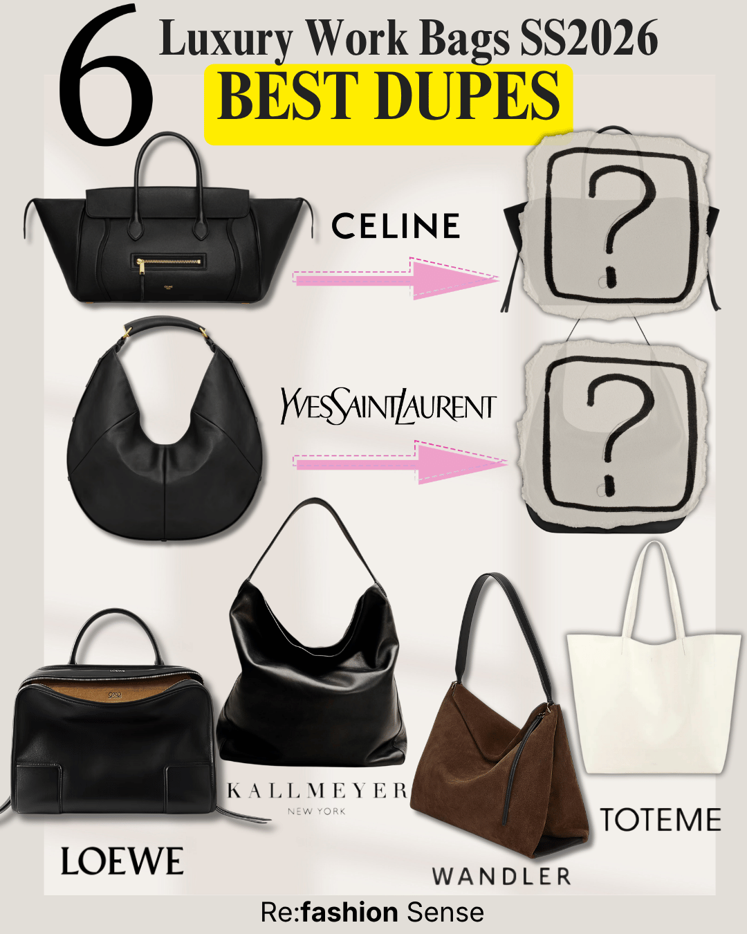 A list of six luxury work bags from the SS2026 collection, with a heading titled "Best Dups" suggesting they are top dupe options. The bags include a black Céline bag, a black Yves Saint Laurent bag, a black Kallmeyer bag, a black Loewe bag, a brown Wandler bag, and a white Toteme bag. Two of the bags are marked with question marks, indicating unknown or suggested duplicate counterparts.