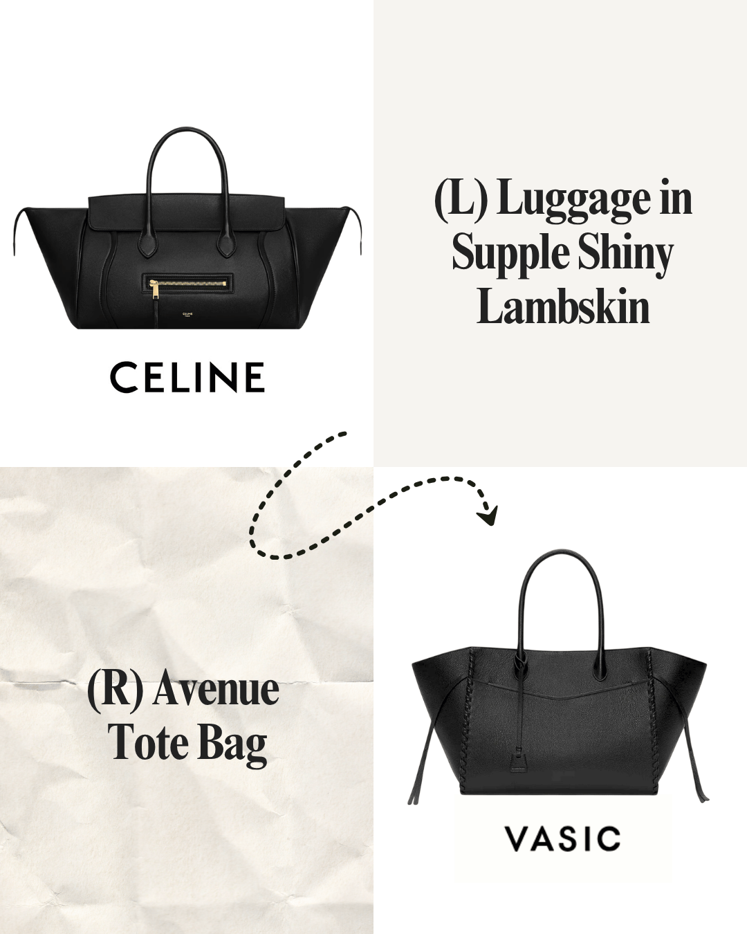 Comparison of two black handbags, the left labeled 'CELINE' and the right labeled 'VASIC,' with handwritten notes indicating the left bag as '(L) Luggage in Supple Shiny Lambskin' and the right as '(R) Avenue Tote Bag'.
