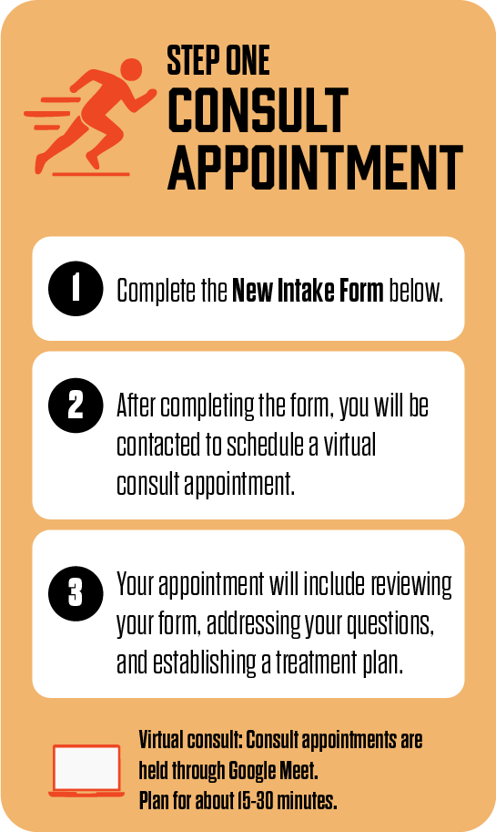 An informational graphic outlining the steps for scheduling a virtual consultation appointment. It includes a running figure icon, numbered instructions to complete a new intake form, wait for contact, and review the form during the appointment. The graphic mentions that virtual consults are held via Google Meet and last about 15-30 minutes.