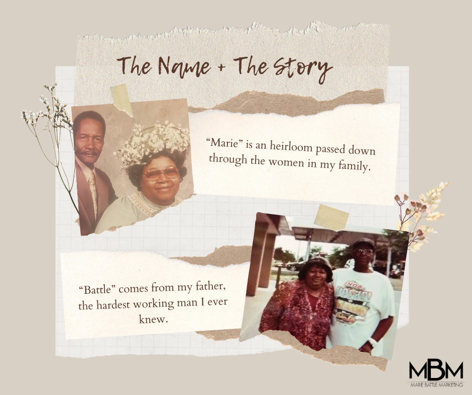 Collage of three photos about family and heritage, with torn paper backgrounds, flowers, and handwritten-style text describing the family history.