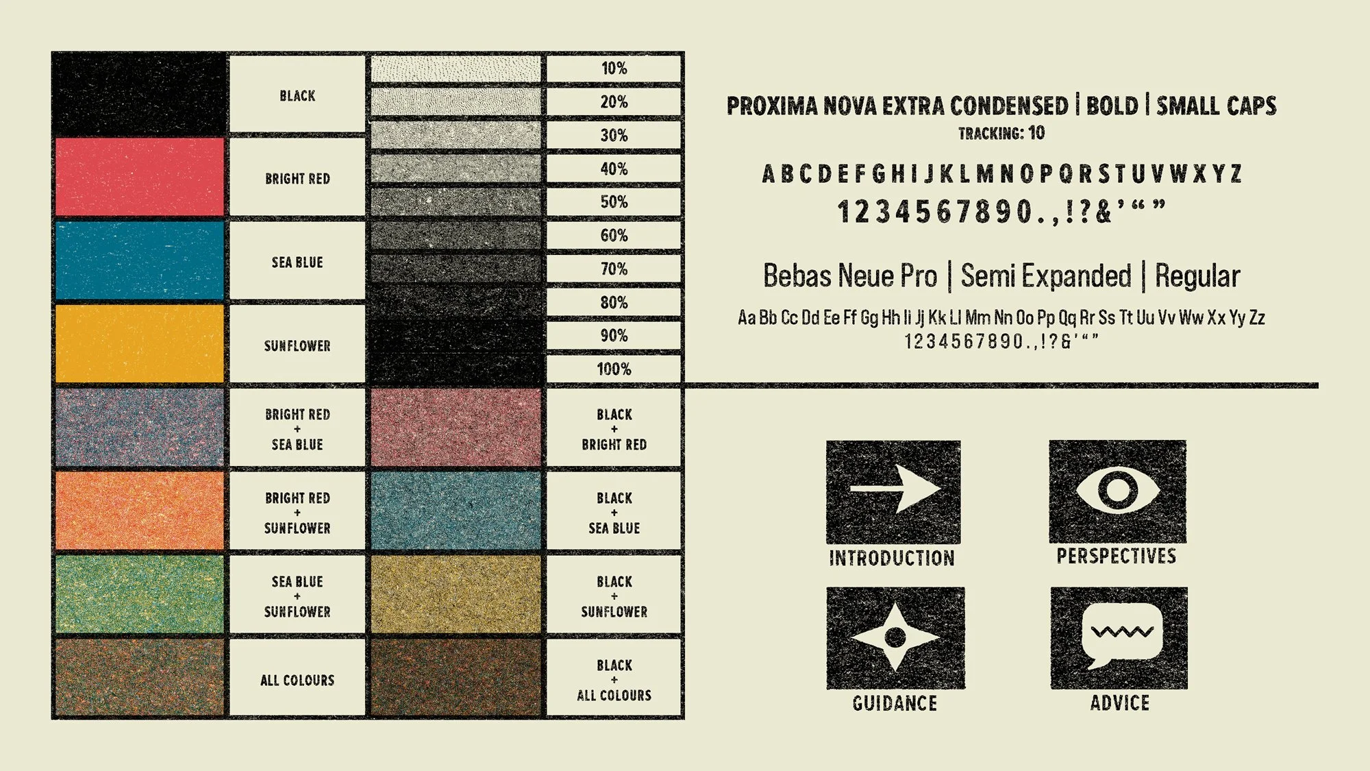 Color chart with rows labeled black, bright red, sea blue, sunflower, pink+sea blue, bright red+sunflower, sea blue+sunflower, and all colors, showing varying percentages from 10% to 100%. To the right, text sample with a font called Proxima Nova Extra Condensed, bold, small caps, uppercase alphabet, numbers, punctuation, and font styles labeled 'Semi Expanded' and 'Regular'. Below, four icons labeled Introduction, Perspectives, Guidance, and Advice.