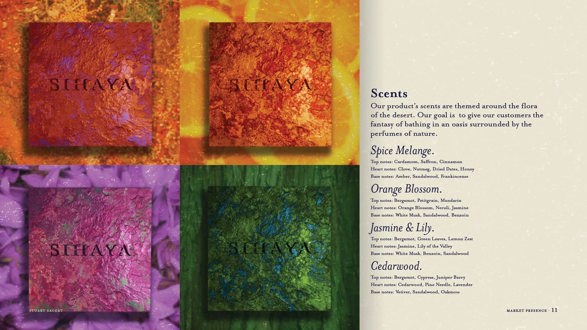 Four colorful product boxes with the brand name 'SITAYA' on each, arranged in a grid against vibrant, nature-themed backgrounds with descriptive text about scents and fragrance notes.