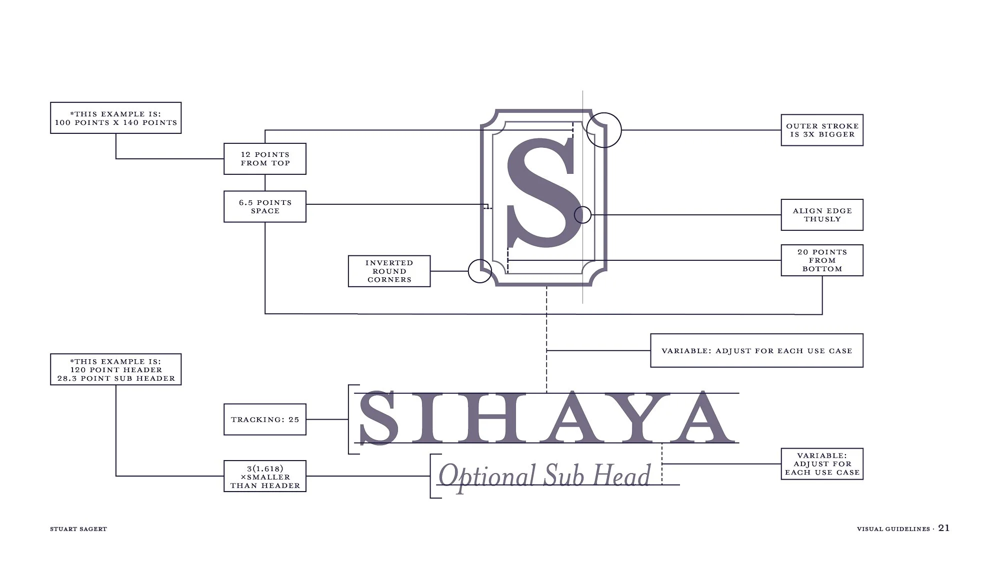 A detailed style guide for designing letter logos featuring the letter 'S', including measurements, spacing, corner styles, and optional subheads.