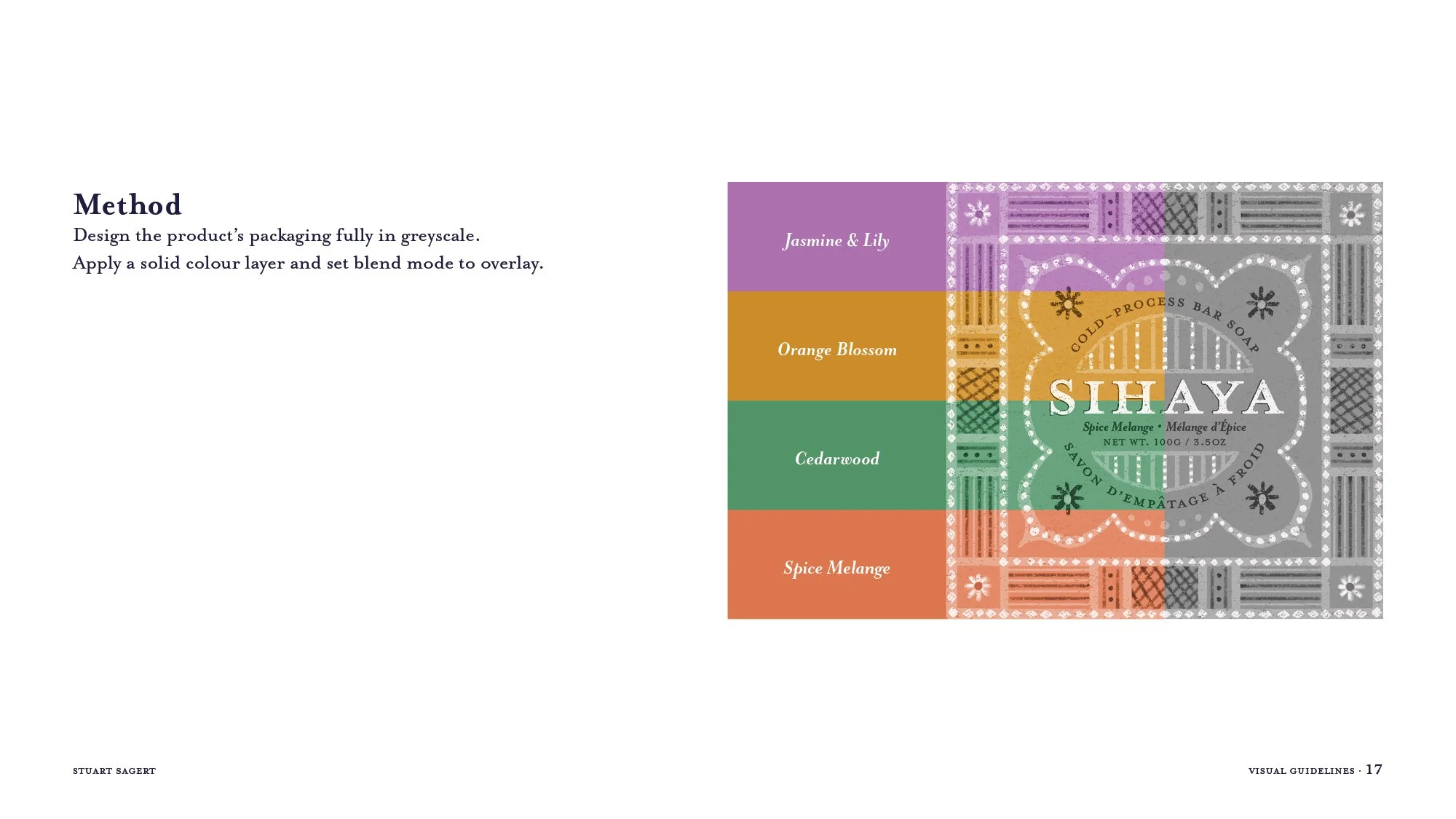 A design guide for product packaging, showing a grayscale patterned background with four color bars labeled Jasmine & Lily, Orange Blossom, Cedarwood, and Spice Melange, along with a sample soap label titled "SIHAYA".