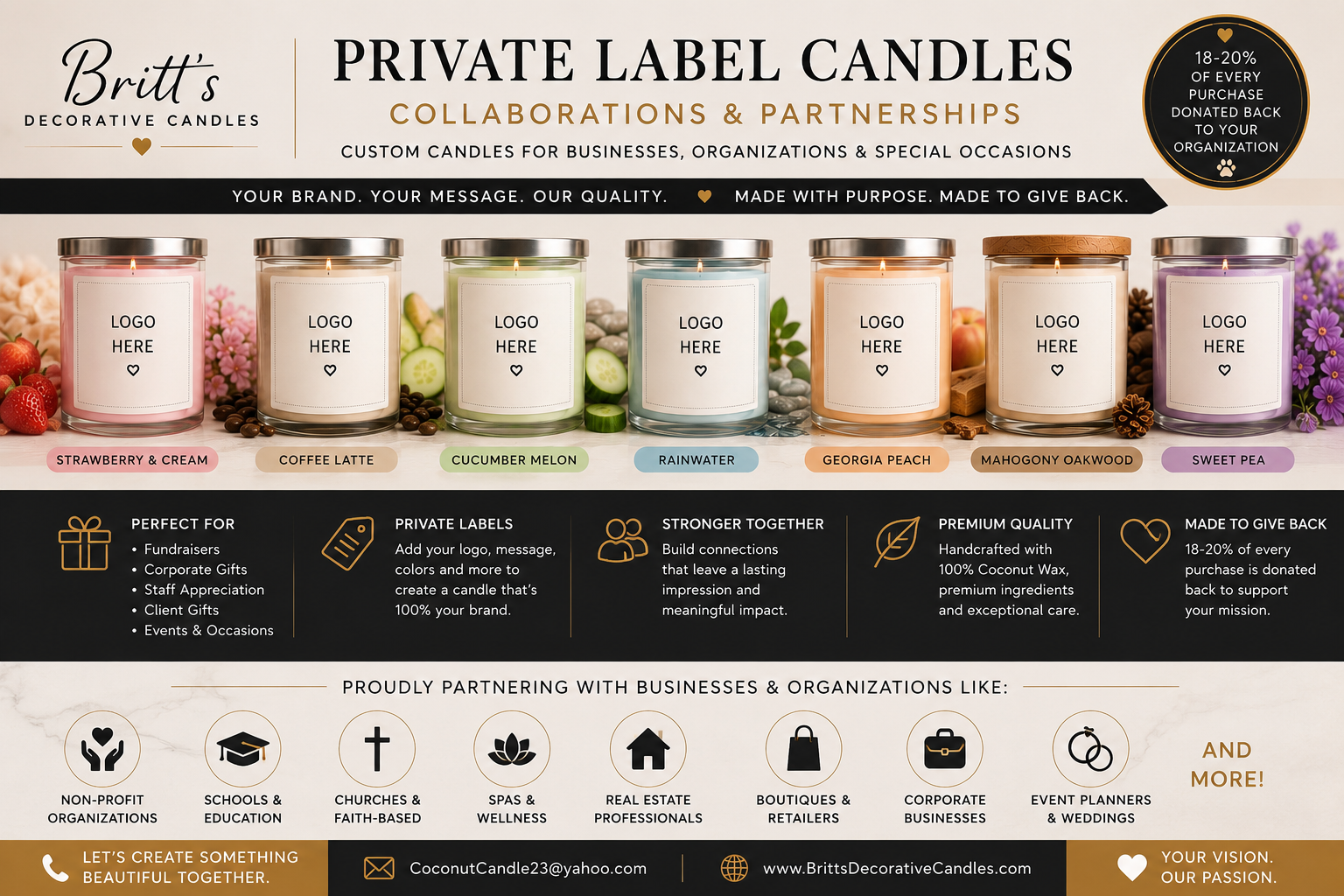 Elevate Your Brand with Private Label Candles: Collaborations &amp; Partnerships That create Lasting Impressions