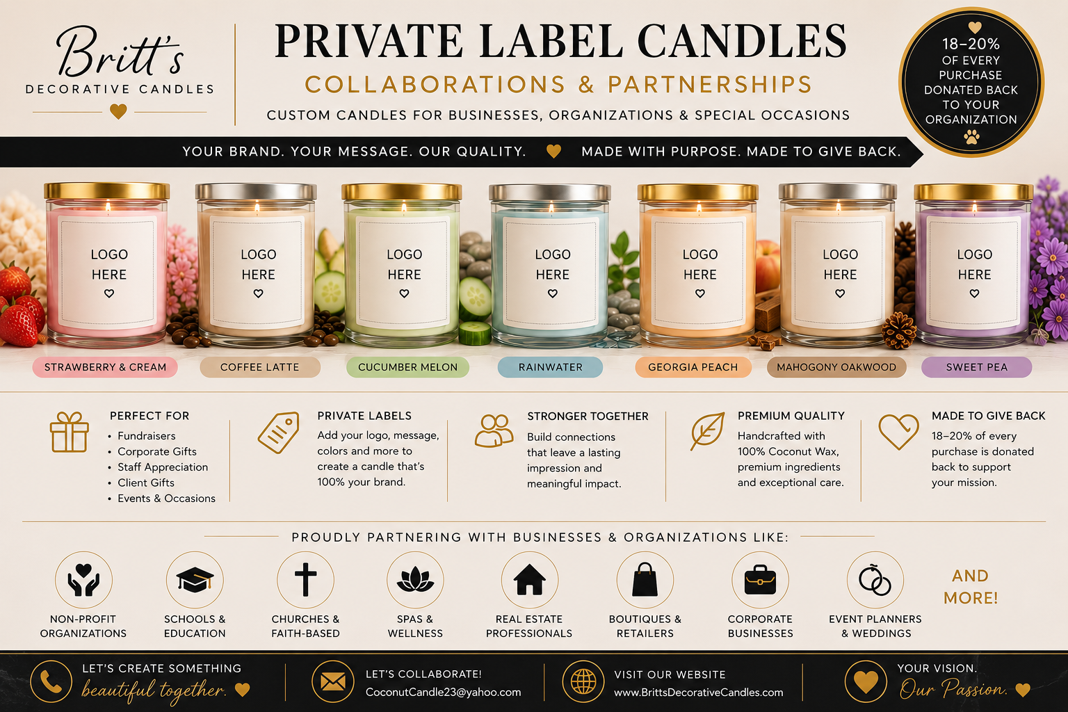Wholesale with Britt’s Decorative Candles: Luxury Handcrafted Candles for Retailers, Boutiques &amp; Businesses