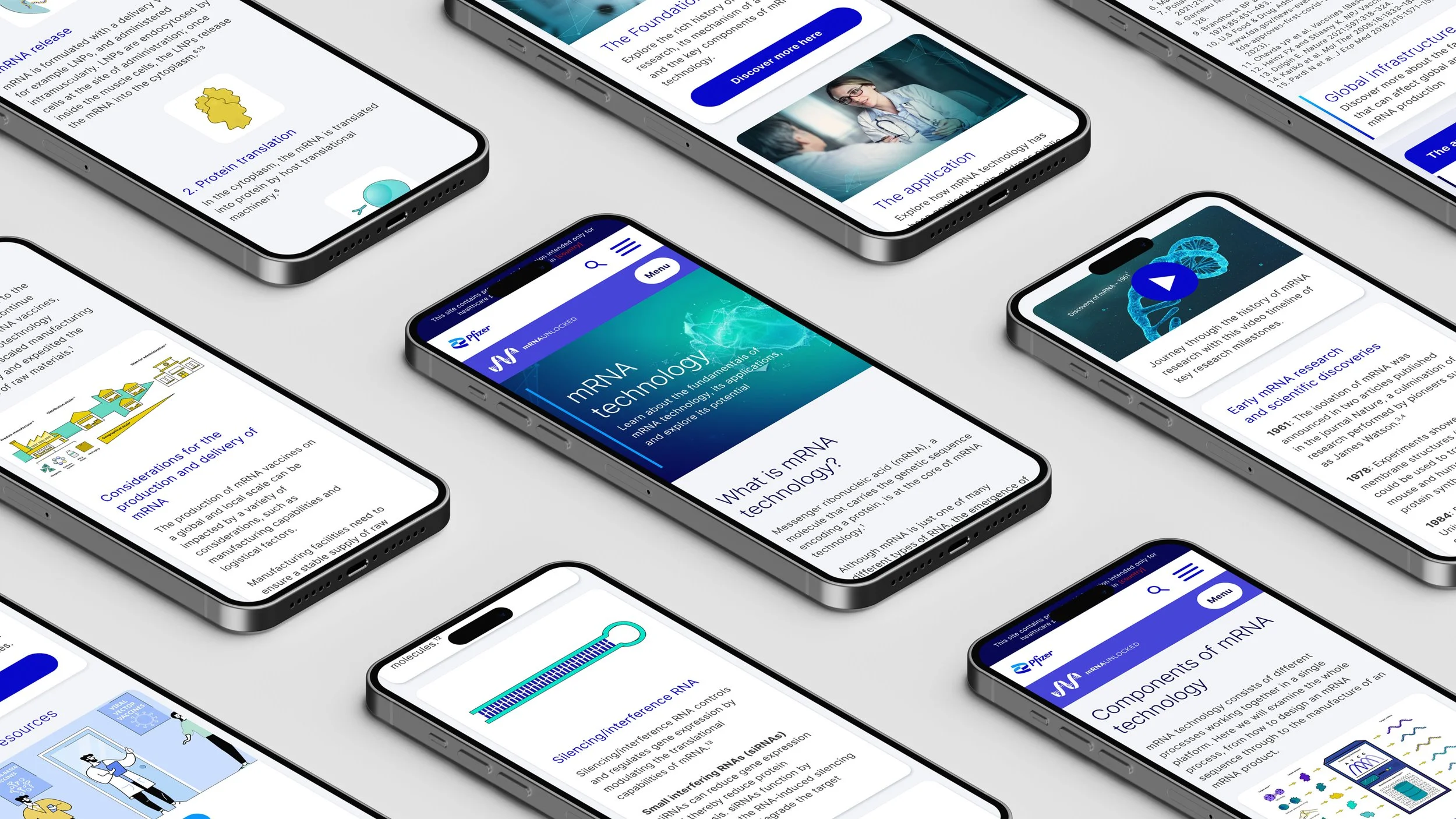 mRNA Unlocked Site – Pfizer