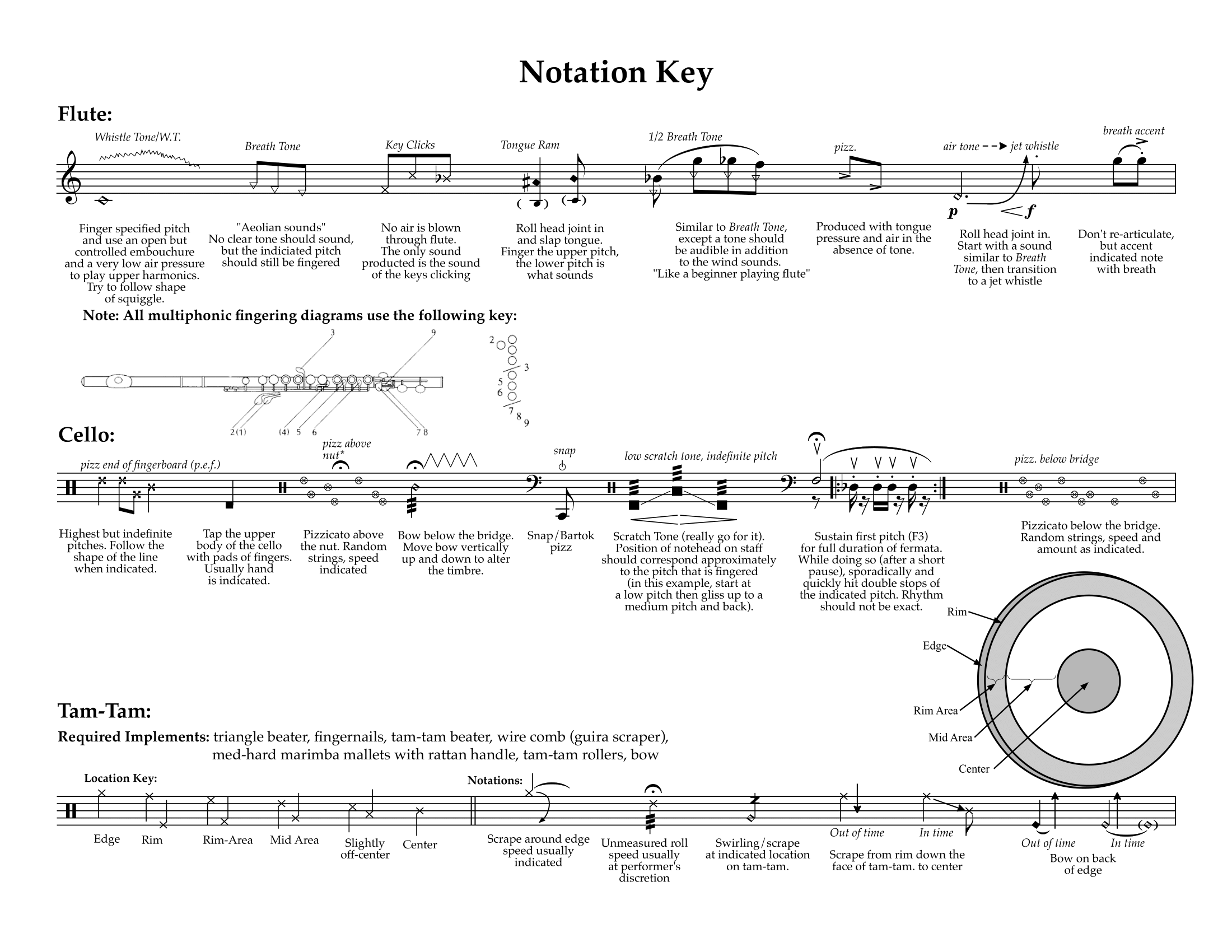 Hymns Renewed - Full Score - V2-02.png
