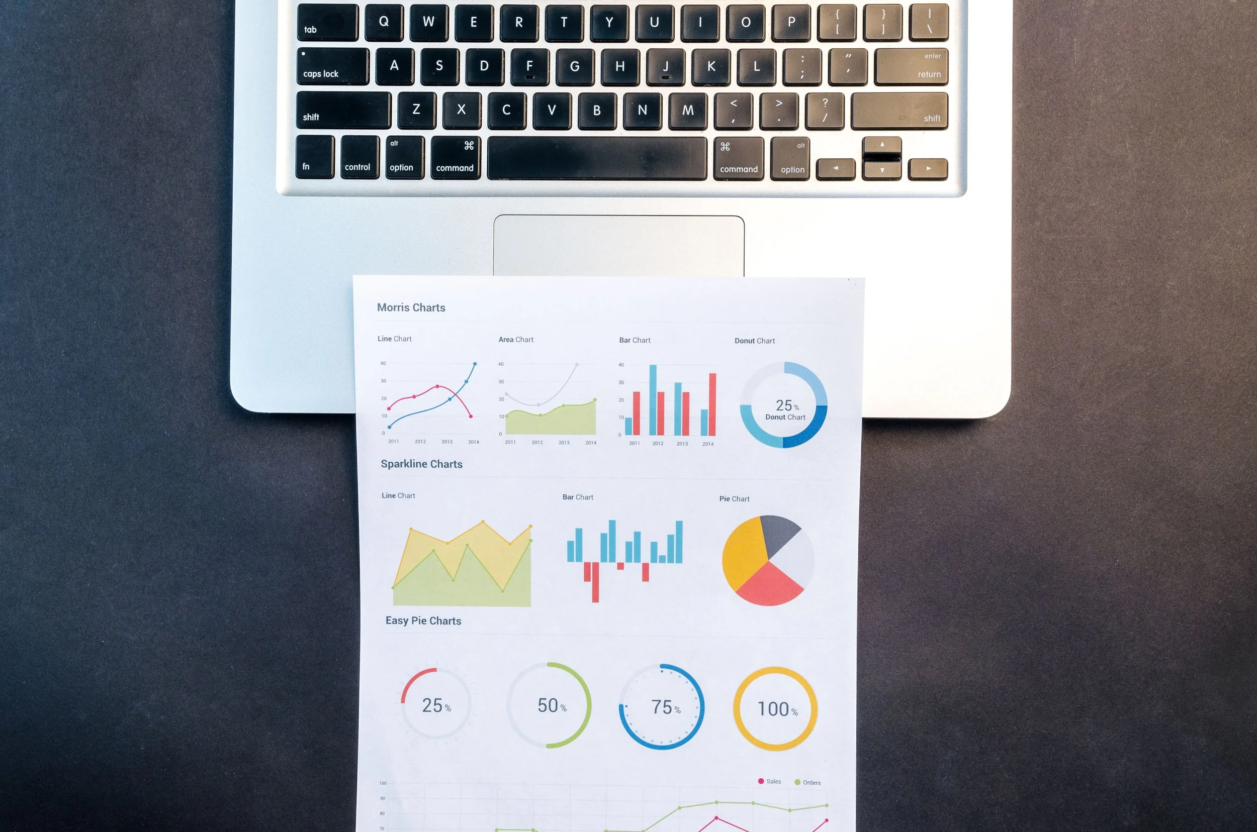 3-Year Strategic Financial Forecast