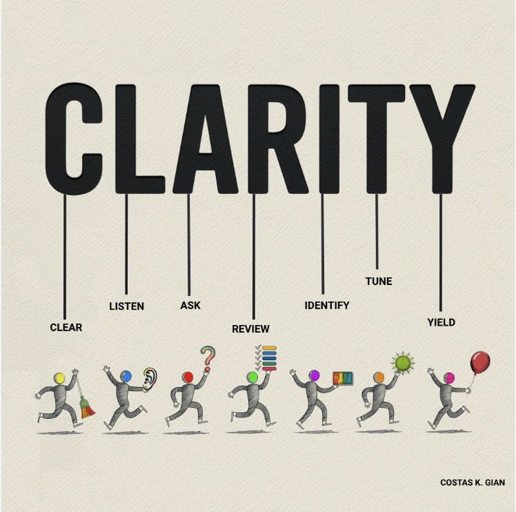 The Brand Brief: A Little Clarity for the Business You’re Building