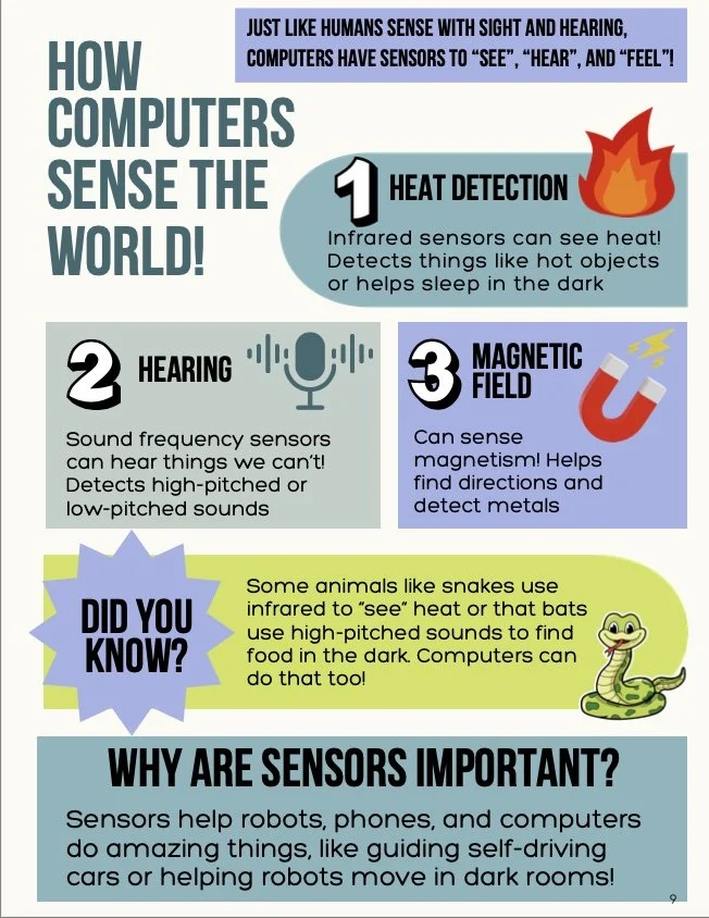 Foundations of AI Lesson Plan