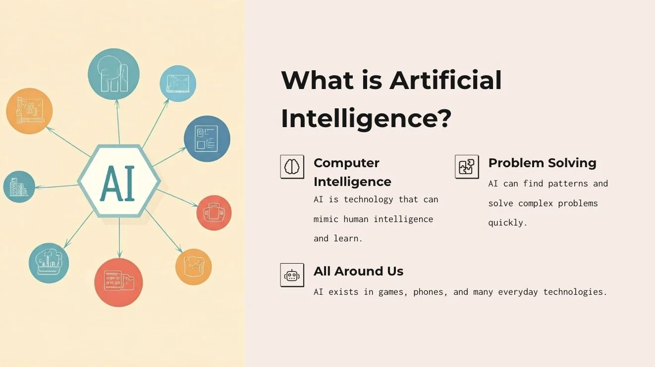 Applications of AI Lesson Plan