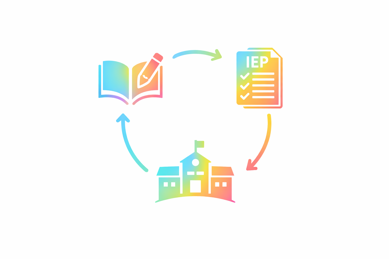 Educational Consulting & Professional Development