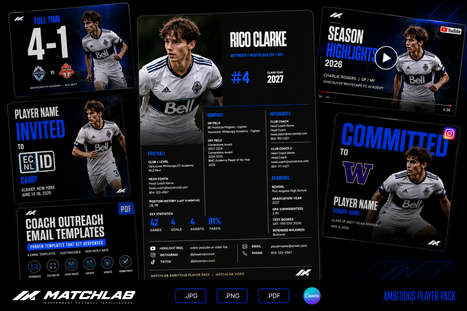 MatchLab: Ambitious Player Pack